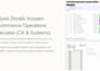 manage shopify ecommerce operations and customer experience